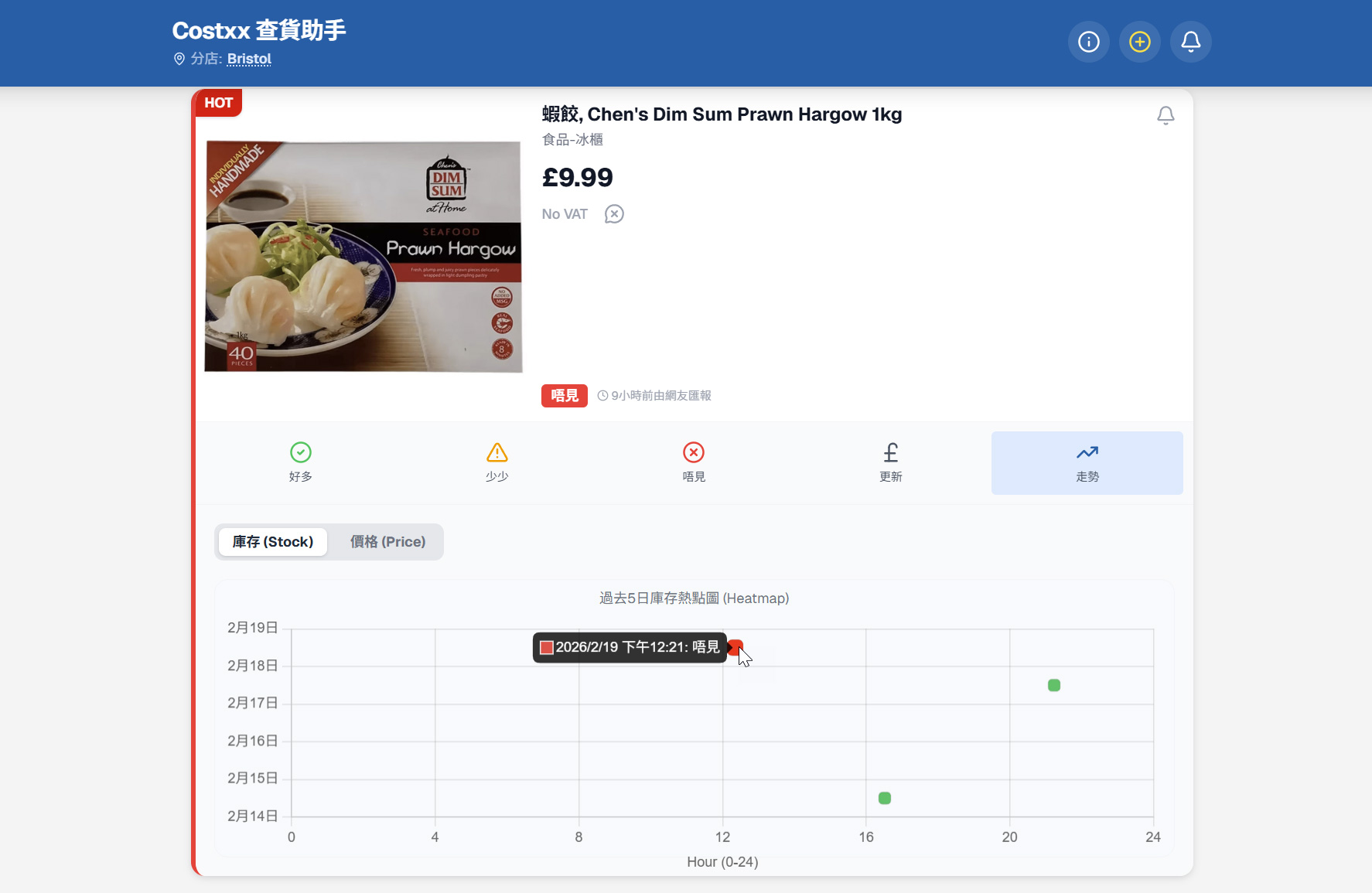 Costxx 查貨助手 庫存熱點圖教學