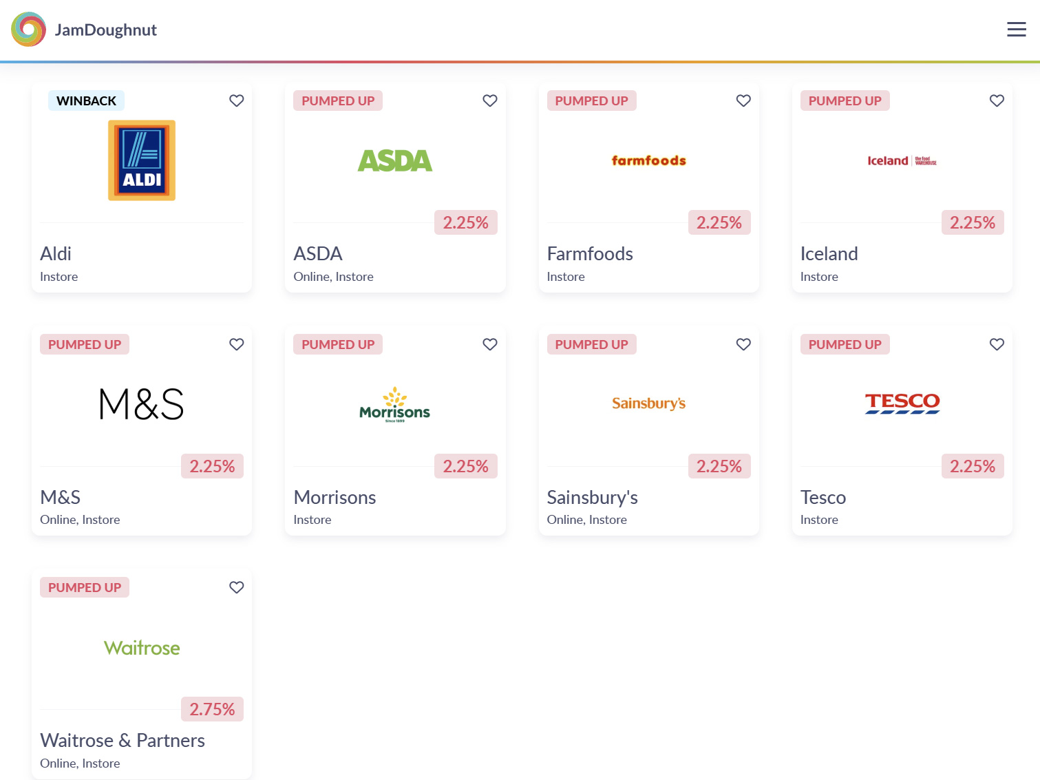 JamDoughnut Cashback App Guide UK