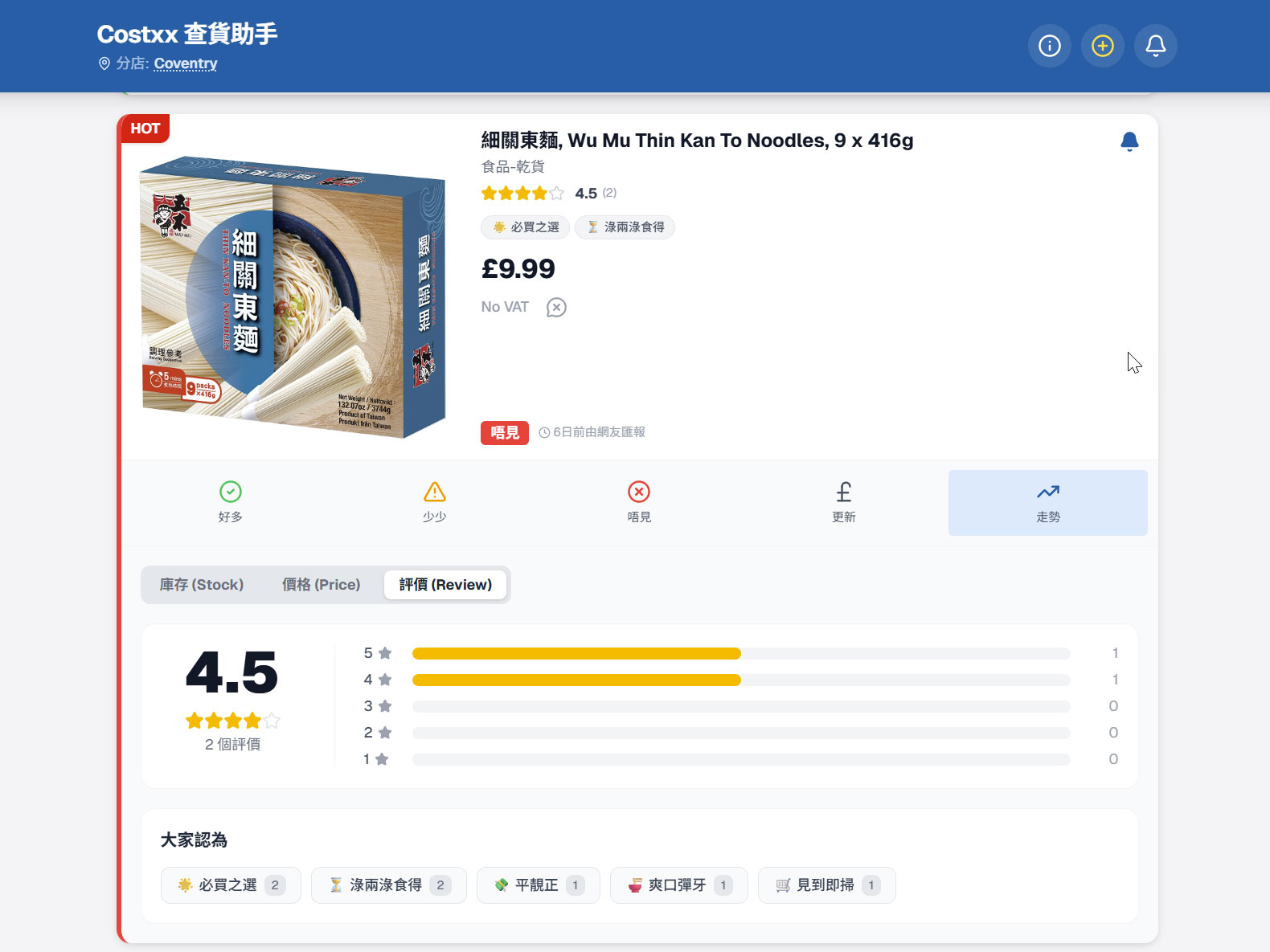 Costxx Stock Tracker Review Feature